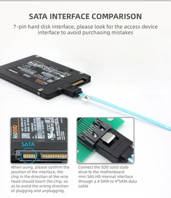 Lecolli SATA 3.0 Data Line High Speed 6Gbps Καλώδιο SAS 4xSATA 7Pin Θηλυκό σε 4xSATA 7Pin Θηλυκό καλώδιο Υψηλής ποιότητας για διακομιστή