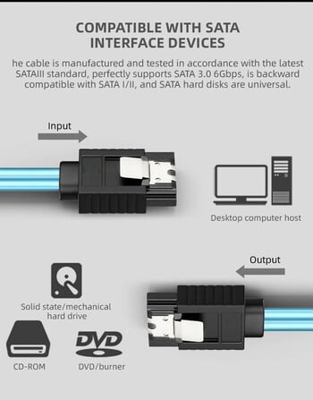 Lecolli SATA 3.0 Data Line High Speed 6Gbps Καλώδιο SAS 4xSATA 7Pin Θηλυκό σε 4xSATA 7Pin Θηλυκό καλώδιο Υψηλής ποιότητας για διακομιστή