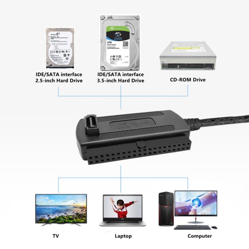 Cablu de conversie LccKaa IDE Sata la USB Laptop Computer desktop Conexiune la portul serial vechi Cablu de date 480Mb/s Cabluri adaptoare HDD