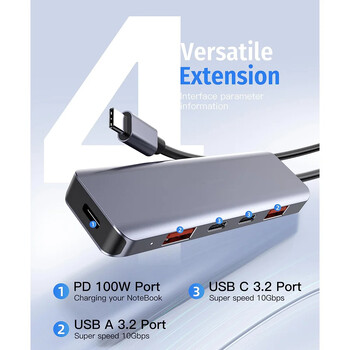 FORIDA USB C Hub 10Gbps USB C Splitter 100W Power Charging USB 3.2 Hub για φορητό υπολογιστή MacBook Air/Pro iPhone 15/15 Pro/15 Pro Max