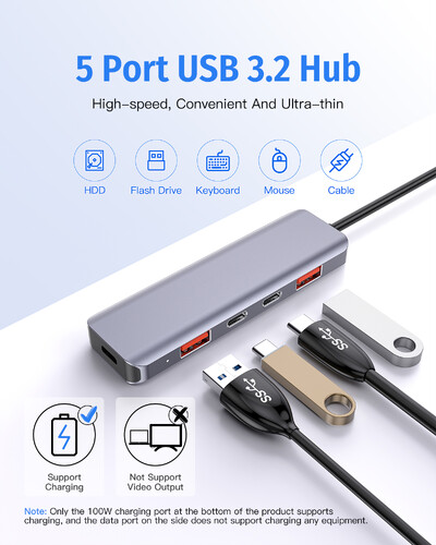 Hub USB C FORIDA 10 Gbps Splitter USB C 100 W Putere de încărcare Hub USB 3.2 pentru laptop MacBook Air/Pro iPhone 15/15 Pro/15 Pro Max