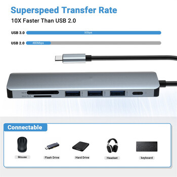 USB C Hub σε 4K HDMI συμβατή βάση φόρτισης USB 3.0 2.0 Type C PD για MacBook iPad Samsung S10 Dex TV Πληκτρολόγιο U Δίσκος