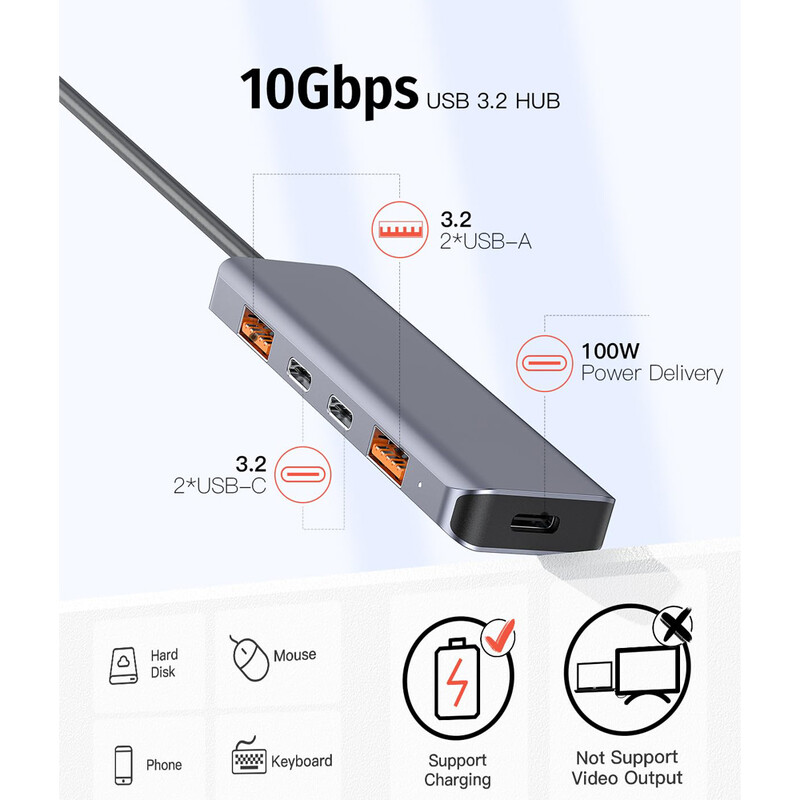 Hub USB C Getatek 10 Gbps Splitter USB C 100 W Putere de încărcare Hub USB 3.2 pentru laptop MacBook Air/Pro iPhone 15/15 Pro/15 Pro Max