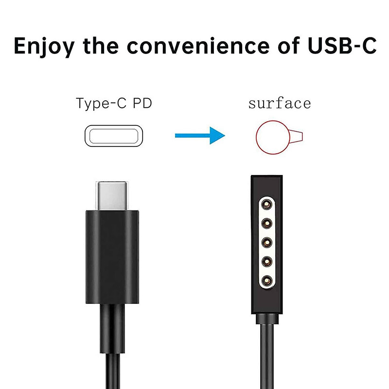 USB Type-C ātrās uzlādes kabelis darbojas ar 15V/3A USB-C PD protokola lādētāja strāvas adapteri, kas ir savietojams ar Surface Pro1/2 RT