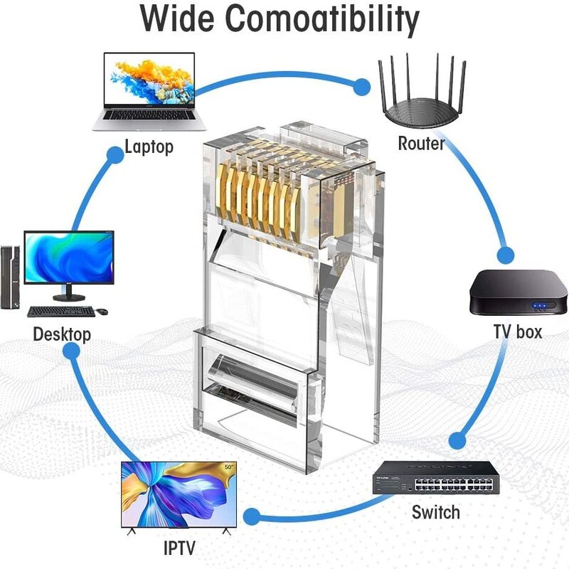 Farby priechodných konektorov RJ45, konektor Cat5e Cat6, modulárny konektor RJ45 s jednoduchým priechodným konektorom pre pevný lankový kábel UTP, sieťový LAN kábel