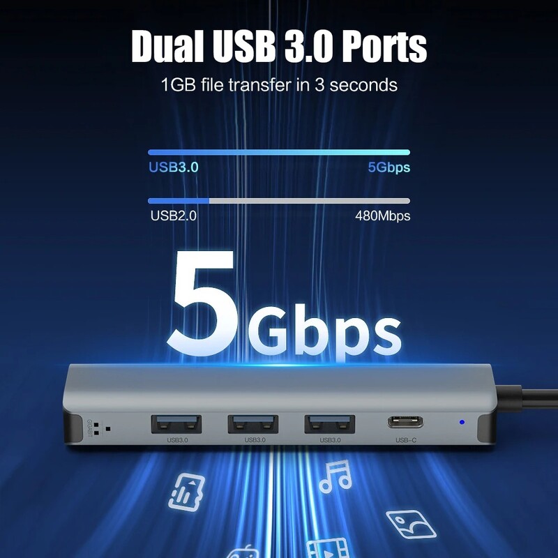 USB C HUB USB-C USB-A viacportový adaptér typu C USB 3.0 prenos dát Gigabit Ethernet RJ45 dokovacia stanica pre Mac Book Pro