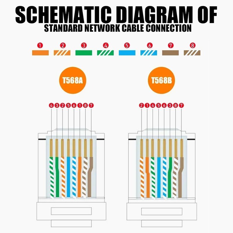 Clar trecere prin conectori RJ45 Cat6/Cat5e DIY Crystal End placat cu aur 8P8C Crimp UTP Standard Ethernet Network Network Plug modular