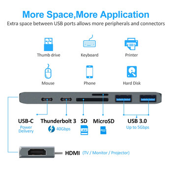 USB 3.1 Type-C Hub към HDMI-съвместим адаптер 4K Thunderbolt 3 USB C Hub с Usb3.0 TF SD Reader Slot PD за MacBook Air Pro M1