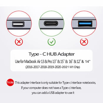 USB 3.1 Type-C Hub към HDMI-съвместим адаптер 4K Thunderbolt 3 USB C Hub с Usb3.0 TF SD Reader Slot PD за MacBook Air Pro M1