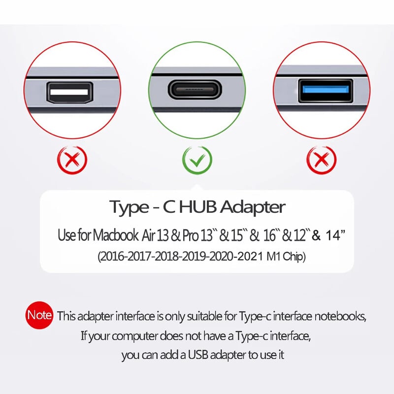 Hub USB 3.1 tip C la Adaptor compatibil HDMI 4K Thunderbolt 3 Hub USB C cu slot pentru cititor SD Usb3.0 TF PD pentru MacBook Air Pro M1