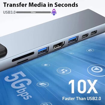 3.0 USB Hub 8 σε 1 USB Multiples Puertos για κινητό τηλέφωνο Φόρτιση U Disk Reader Σκληρός δίσκος για MacBook HP Laptop Type C Extender