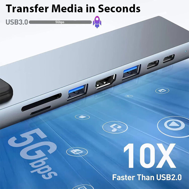 Hub USB 3.0 8 în 1 Porturi multiple USB pentru încărcarea telefonului mobil Cititor de disc U Disc dur pentru MacBook Laptop HP Extender tip C
