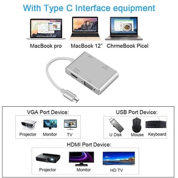 USB C σε 4K HDMI συμβατό VGA DVI USB3.0 Προσαρμογέας Τύπου C Hub για S10 MacBook Pro 2019/2018 MacBook Air LenovoYoga Dell XPS 13