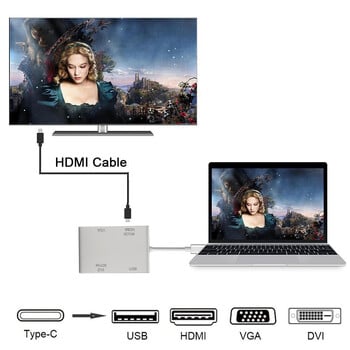 USB C σε 4K HDMI συμβατό VGA DVI USB3.0 Προσαρμογέας Τύπου C Hub για S10 MacBook Pro 2019/2018 MacBook Air LenovoYoga Dell XPS 13