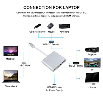 Προσαρμογέας μετατροπέα USB c σε HD Τύπος c σε συμβατό με HDMI/USB 3.0/Type C Προσαρμογέας Type-C Αλουμίνιο για MacBook Pro/Air/Huawei Mate