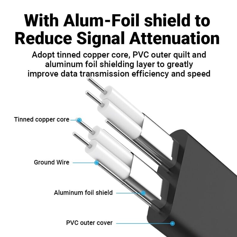 Καλώδιο JEYI SATA III 6Gbps 39CM Καλώδιο δεδομένων SDD Straight Bend HDD με κλειδαριά ασφαλείας για SATA HDD SSD Drive CD Writer Επιτραπέζιος υπολογιστής