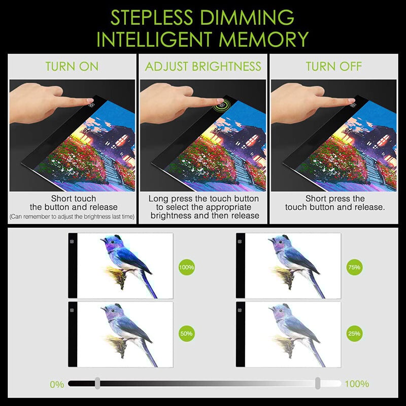 Elice A4 LED šviesos kilimėlis deimantiniam tapybai, USB maitinama šviesos plokštė skaitmeninės grafikos planšetė, skirta piešimo bloknotei.