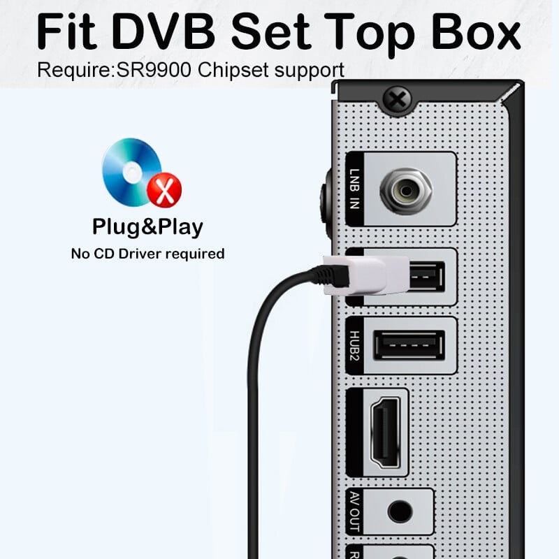 Nešiojamas USB į RJ45 LAN eterneto adapteris 100Mbps USB2.0 tinklo plokštės keitiklis be disko, skirtas asmeniniam nešiojamam kompiuteriui staliniam kompiuteriui DVB priedėlis