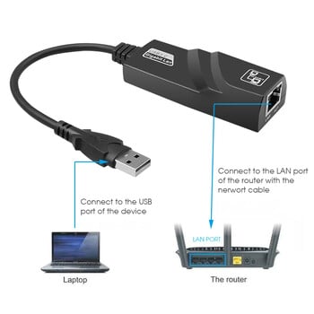 USB 3.0 към Gigabit Ethernet RJ45 LAN (10/100/1000) Mbps мрежов адаптер Ethernet мрежова карта за PC Macbook Windows 10 лаптоп