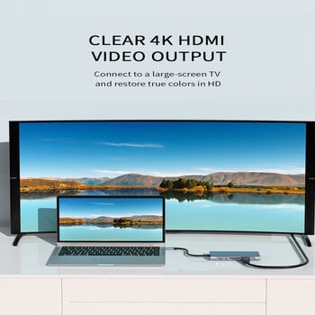 11-в-1 Type-C Hub към HDMI адаптер USB C Hub 4K Thunderbolt 3 TF SD Card Reader Slot PD за MacBook Air Pro M2 M1 Chip Hub