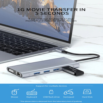 11-в-1 Type-C Hub към HDMI адаптер USB C Hub 4K Thunderbolt 3 TF SD Card Reader Slot PD за MacBook Air Pro M2 M1 Chip Hub