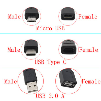 USB захранващ кабел 2/4-щифтов микро USB/USB 2.0 A/тип C мъжки и женски конектор за проводник Направи си сам удължителен кабел за зареждане на данни 30CM