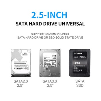 SATA към USB 3.0/Type-C/2 в 1 USB3.0 Type-C кабел до 6 Gbps за 2,5-инчов външен HDD SSD твърд диск SATA 3 22-пинов адаптер