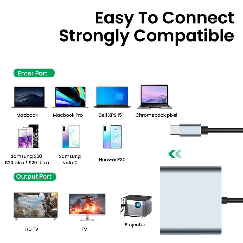 Stație de andocare USB C 4în1 pentru laptop Thunderbolt3/4 Type-C la ecran dublu HD Convertor USB 3.0 OTG cu hub splitter de încărcare PD
