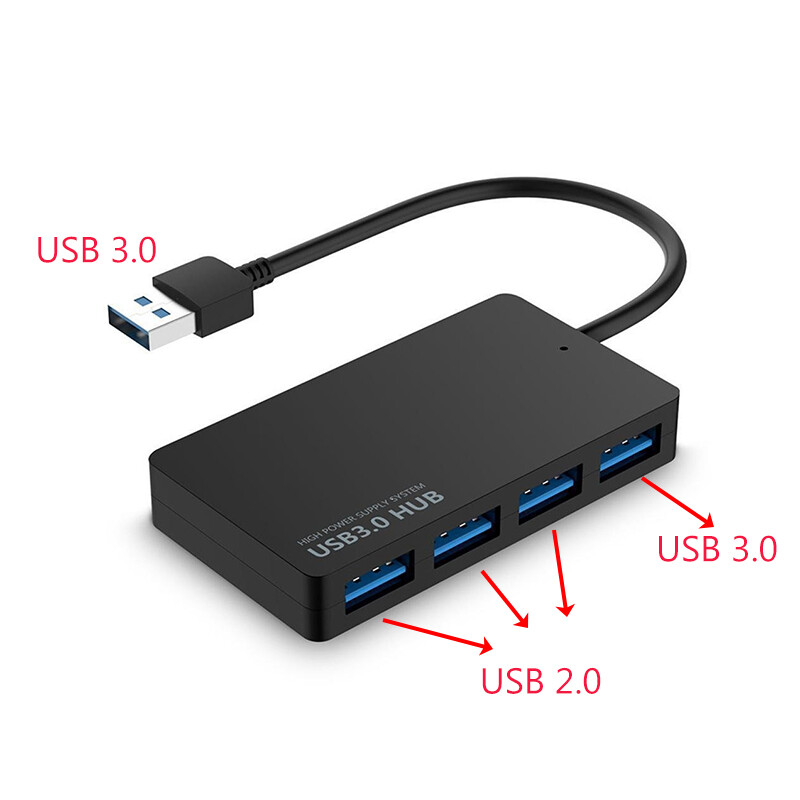 Vysokorýchlostný USB 3.0 HUB Multi USB rozbočovač 4 porty Expander Viacnásobný USB expander Počítačové príslušenstvo pre notebooky