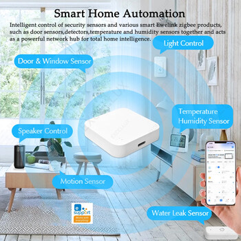 ZigBee 3.0 Multi-mode Gateway Hub Smart Home Безжичен мост Дистанционно управление EWeLink Работи с Alexa Google Assistant Alice