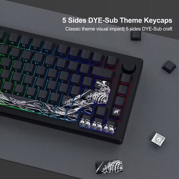 Πλαϊνά χαραγμένα ημιδιαφανή Cherry Keycaps PBT Heat-sublimation 130 Keys Creative for 60/64/84/98/108 Mechanical Keyboards