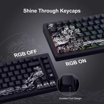 Πλαϊνά χαραγμένα ημιδιαφανή Cherry Keycaps PBT Heat-sublimation 130 Keys Creative for 60/64/84/98/108 Mechanical Keyboards