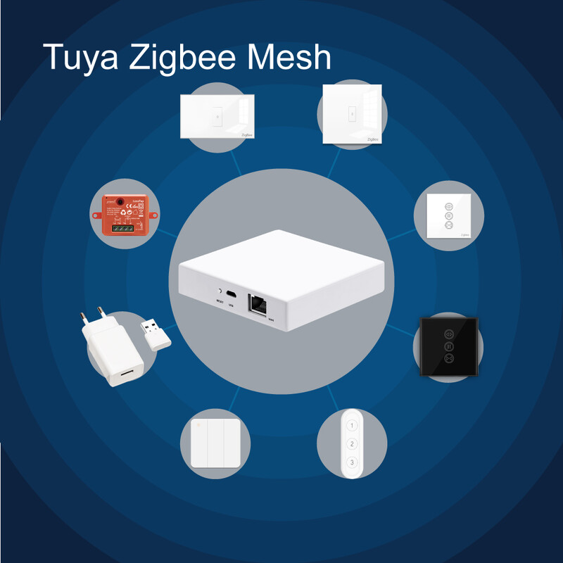LoraTap Tuya Multi-mode WiFi ZigBee 3.0 Bluetooth Mesh Gateway Hub Bridge Bezdrôtové a káblové diaľkové ovládanie pre Smart Life s aplikáciou