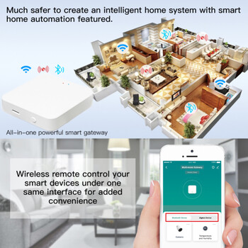 Tuya ZigBee Smart Gateway Multi-model Bluetooth Hub Bridge Smart Home работи с Smart Life ZigBee сензор чрез Alexa Google Home