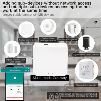 Tuya ZigBee Smart Gateway Multi-model Bluetooth Hub Bridge Smart Home работи с Smart Life ZigBee сензор чрез Alexa Google Home