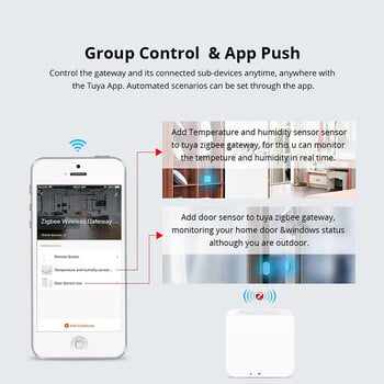 Tuya Zigbee 3.0 Gateway Hub Интелигентен домашен мост Безжичен Smart Life APP Устройство за дистанционно управление Автоматизация Работи с Alexa Google