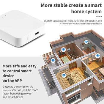 Tuya Zigbee 3.0 Gateway Hub Интелигентен домашен мост Безжичен Smart Life APP Устройство за дистанционно управление Автоматизация Работи с Alexa Google