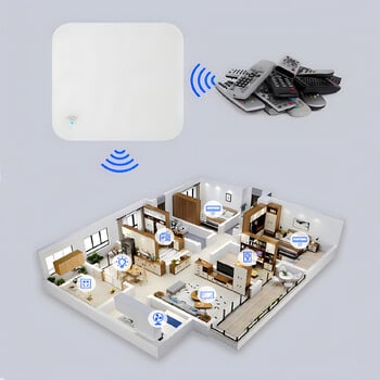 Tuya Smart Home WiFi+Zigbee+Bluetooth Multimode Gateway Hub με τηλεχειριστήριο IR Φωνητικός έλεγχος Έξυπνος αυτοματισμός σκηνής Εκμάθηση DIY