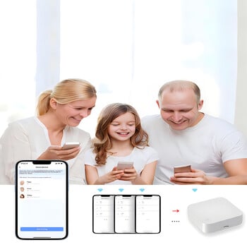 Tuya Smart Home WiFi+Zigbee+Bluetooth Multimode Gateway Hub με τηλεχειριστήριο IR Φωνητικός έλεγχος Έξυπνος αυτοματισμός σκηνής Εκμάθηση DIY