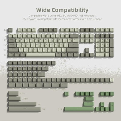 WOB Double Shot PBT Keycaps Cherry Profile Shine Through RGB Backlit Keycas for Cherry Gateron MX Switch Mechanical Keyboard