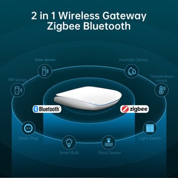 AVATTO Tuya Zigbee Gateway Hub，ZigBee3.0 Bluetooth Multi Mode Smart Wired Wired Gateway Bridge Work for Google Home Alexa