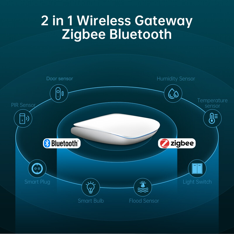 AVATTO Tuya Zigbee Gateway Hub, ZigBee3.0 Bluetooth Multi Mode Inteligentný bezdrôtový káblový Gateway Bridge funguje pre Google Home Alexa