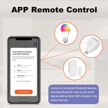 Tuya USB Multi-mode Gateway Bluetooth Gateway Wireless Hub Bridge Έξυπνες οικιακές συσκευές Τηλεχειριστήριο Υποστήριξη Alexa Google Home