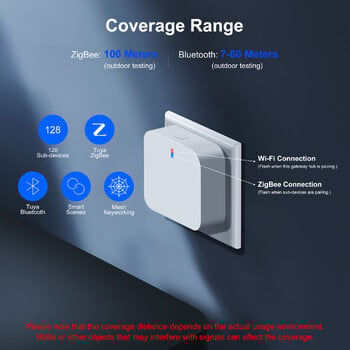 GIRIER Tuya ZigBee Gateway Hub Plug-in Τύπος Multi-mode ZigBee Bluetooth Gateway Bridge για Smart Home Automation Εργασία με Alexa