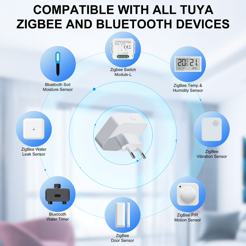 GIRIER Tuya ZigBee Gateway Hub Plug-in Tip Multi-mode ZigBee Bluetooth Gateway Bridge pentru automatizarea casei inteligente Lucru cu Alexa