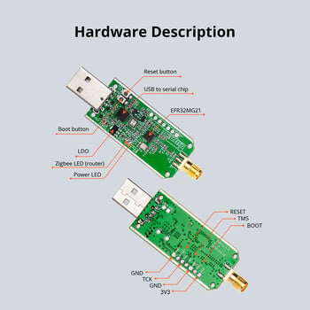 SONOFF Zigbee Dongle-E 3.0 USB Dongle Universal ZigBee Gateway чрез ZHA или Zigbee2MQTT Поддръжка SONOFF ZBMINI S26ZBR2 SNZB