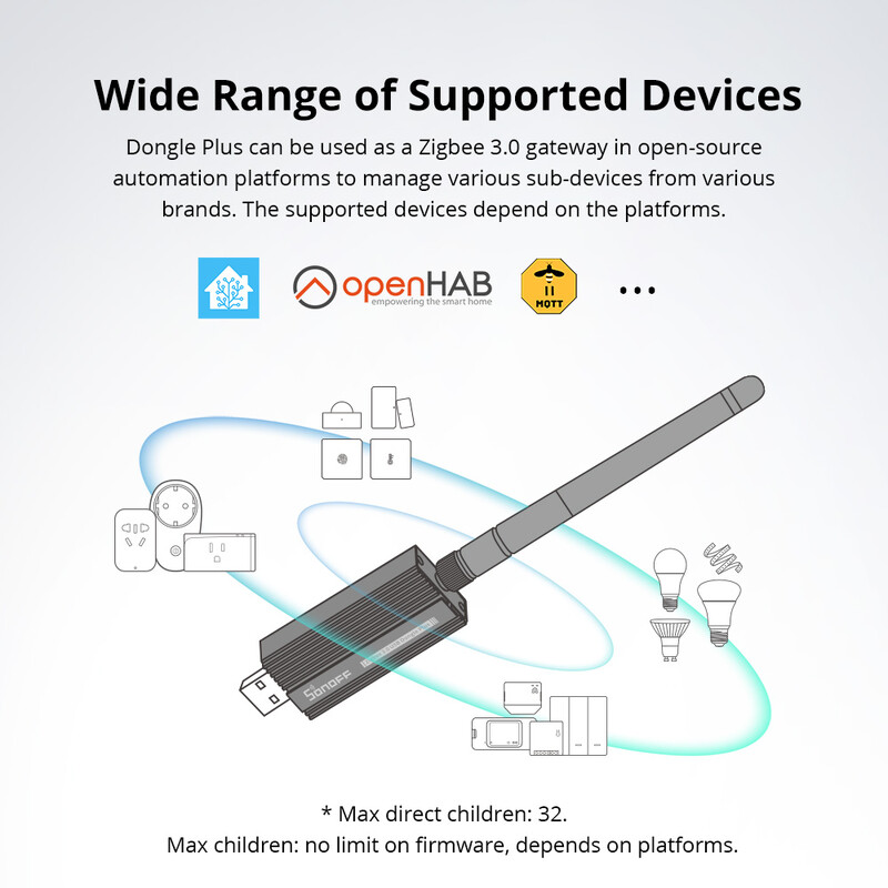 SONOFF Zigbee Dongle-E 3.0 USB Dongle Univerzálna ZigBee brána cez ZHA alebo Zigbee2MQTT Podpora SONOFF ZBMINI S26ZBR2 SNZB