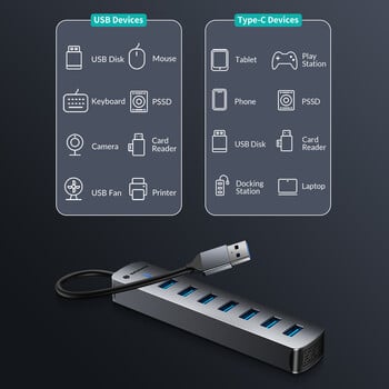 Yottamaster Multiple 7 Ports Docking Station USB HUB Type C Splitter Multi USB 3.0 Plug Dock Adapter Extensor for Laptop PC