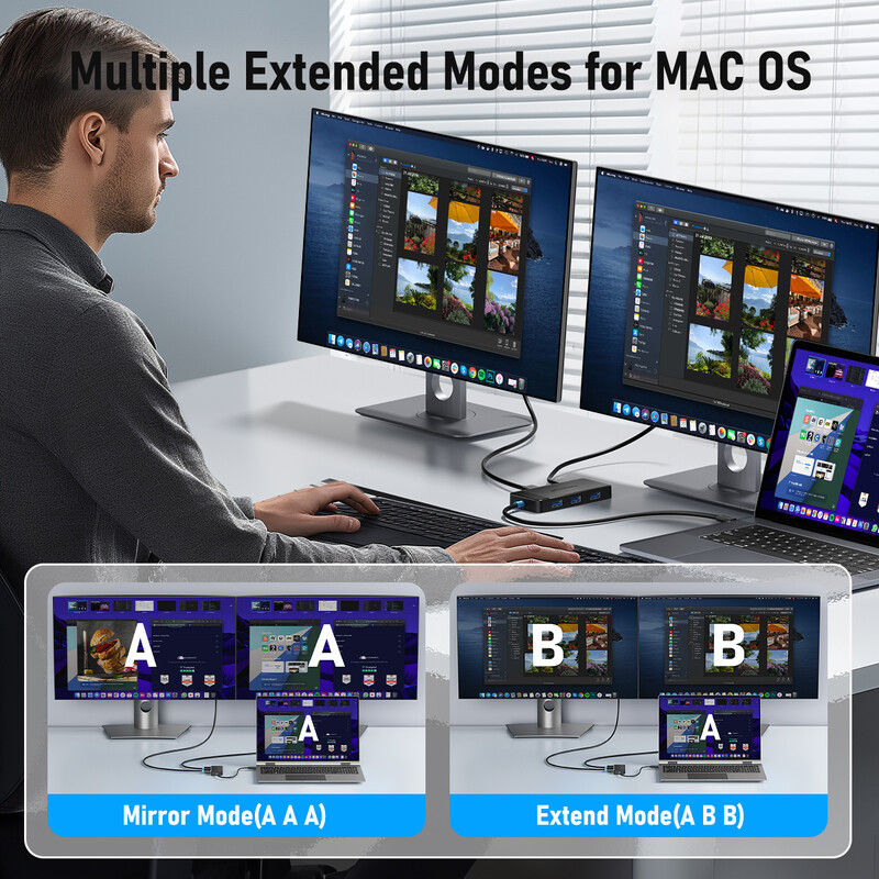 Lemorele TC122 USB C HUB Dual HDMI 4K dokkolóállomás USB 3.0 PD 100W C típusú port Macbook iPad M2 M1 Steam Deckhez