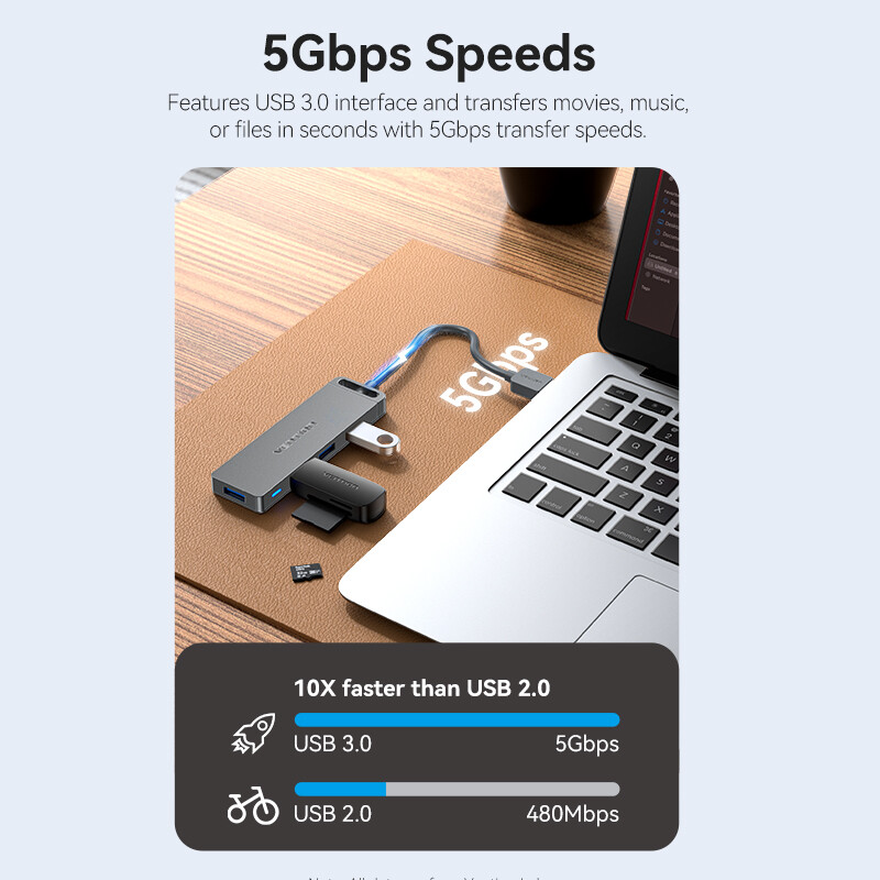 Vention USB C šakotuvas didelės spartos 4 prievadų kelių tipų C į USB 3.0 šakotuvo skirstytuvo adapteris, skirtas MacBook Pro iPad Pro Xiaomi Lenovo USB Hub